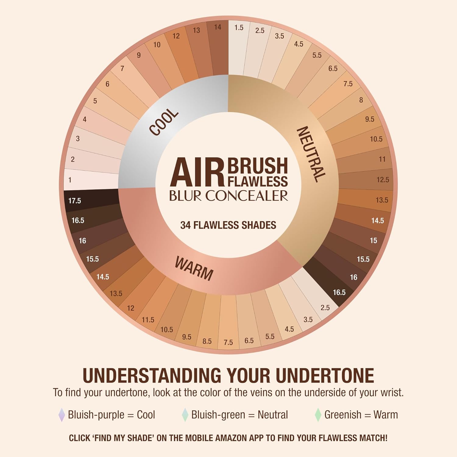 Charlotte Tilbury AIRbrush Flawless Blur Concealer - Longwear Concealer for Dark Circles, Blemishes, Redness & More - Hydrating, Crease-Proof & Full Coverage with a Natural Matte Finish - Image 11