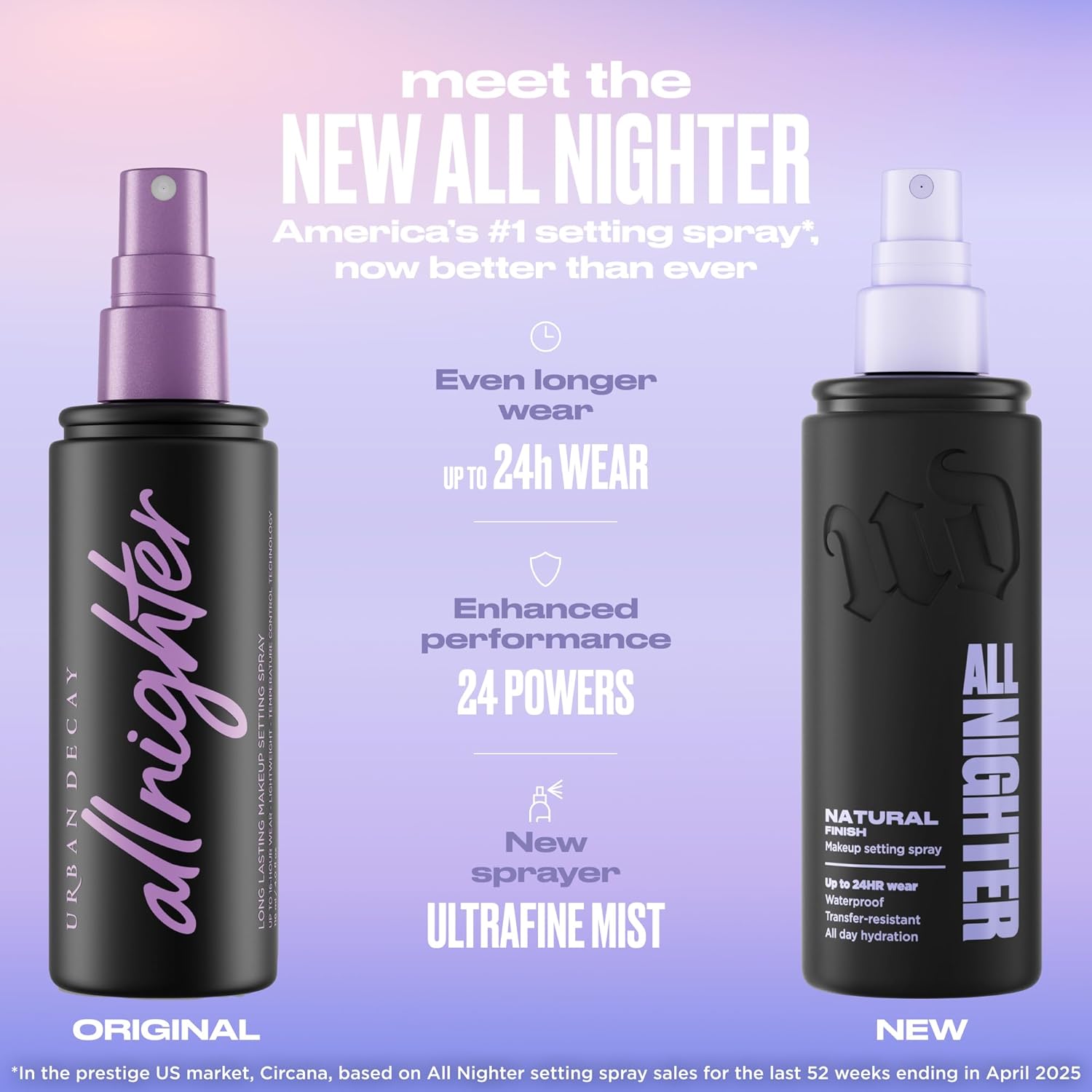 Urban Decay All Nighter Waterproof Makeup Setting Spray - Natural Finish, Up to 24HR Wear, Ultra-Fine Facial Mist, Hydrating Foundation Face Primer, Smudge-Proof, Transfer-Resistant, with Glycerin - Image 4