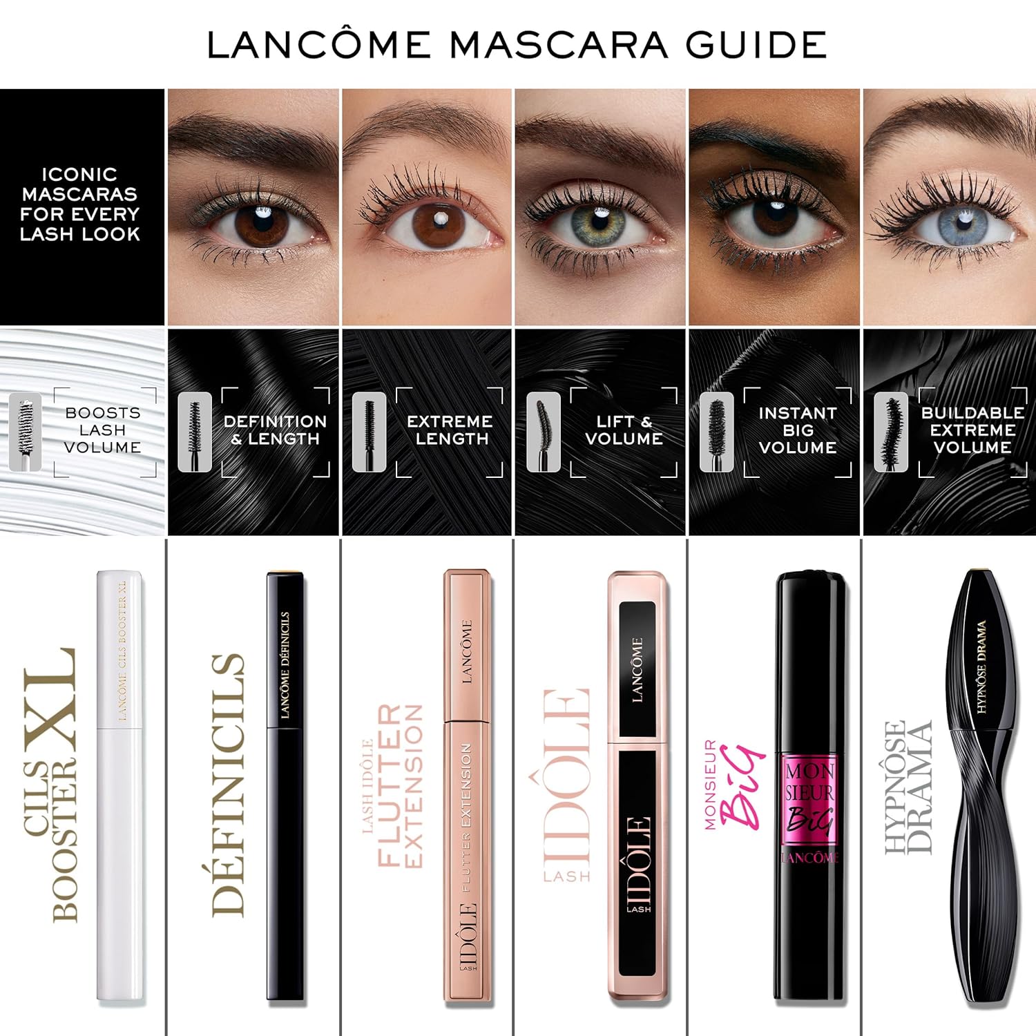 Lancôme Cils Booster XL Enhancing Mascara Primer - Vitamin-Infused Conditionihg Lash Primer - With Micro-Fibers, Vitamin B5 & Vitamin E - Image 7