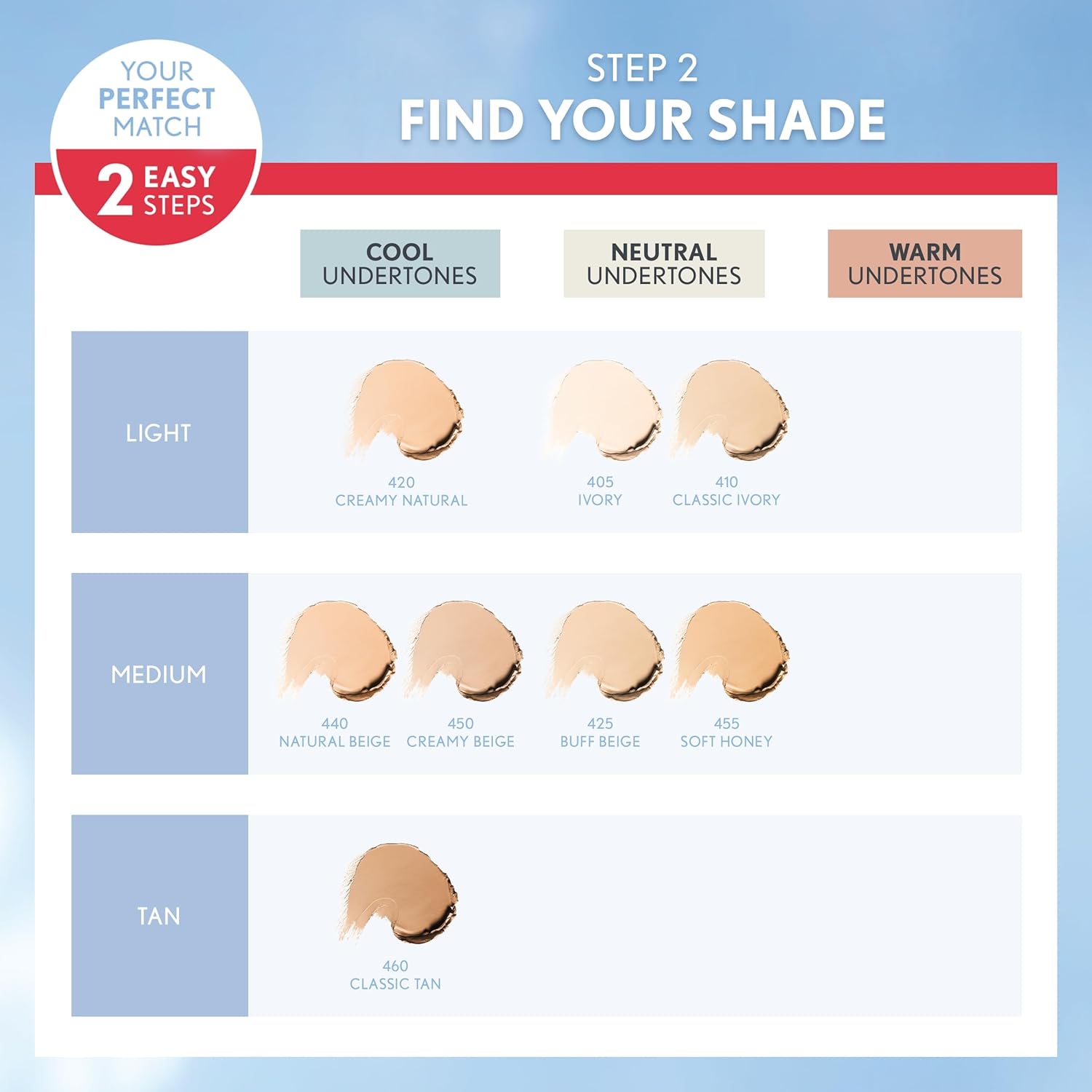 COVERGIRL Outlast All-Day Ultimate Finish Foundation, Classic Ivory - Image 6