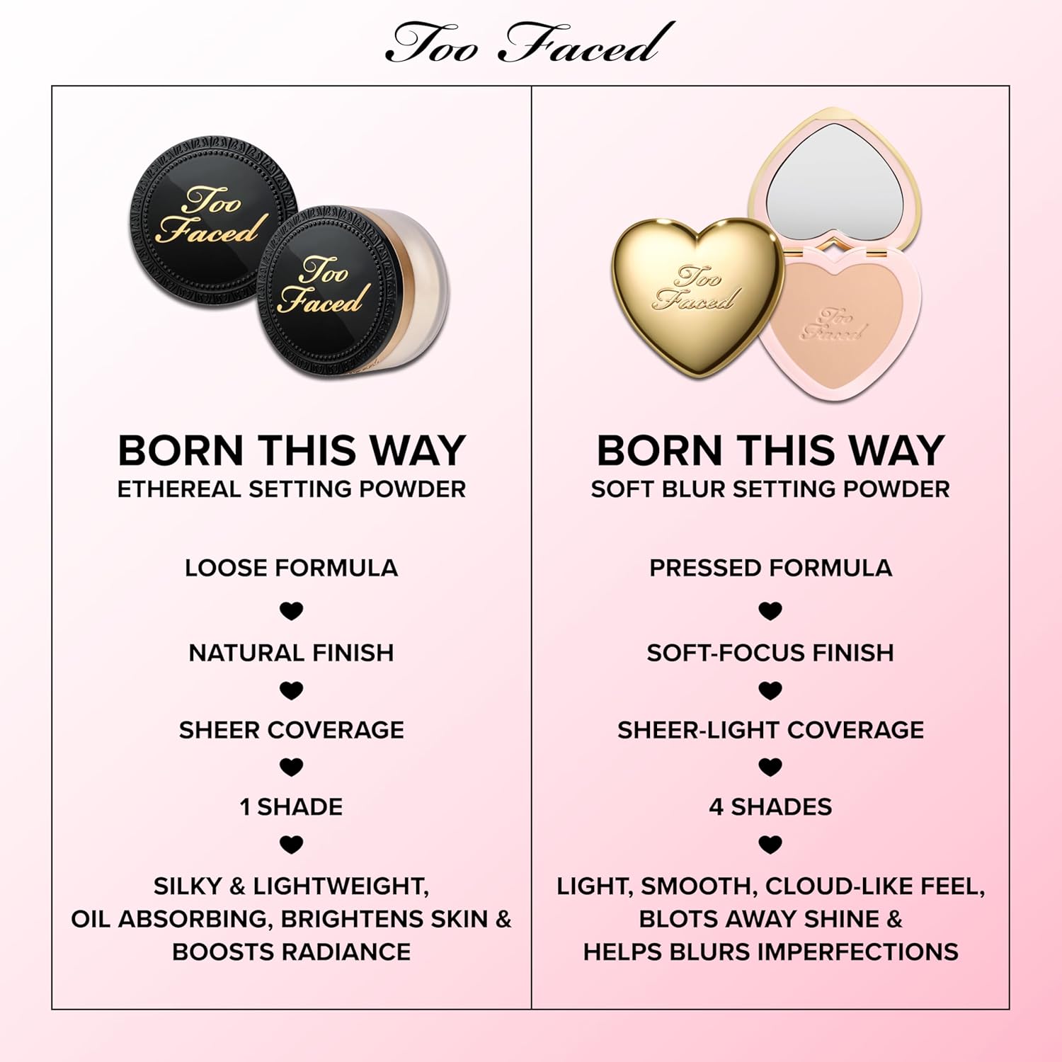 Too Faced Born This Way Ethereal Setting Powder | Blurring, Oil-Absorbing, Translucent Loose Setting Powder 0.59 Ounce - Image 5