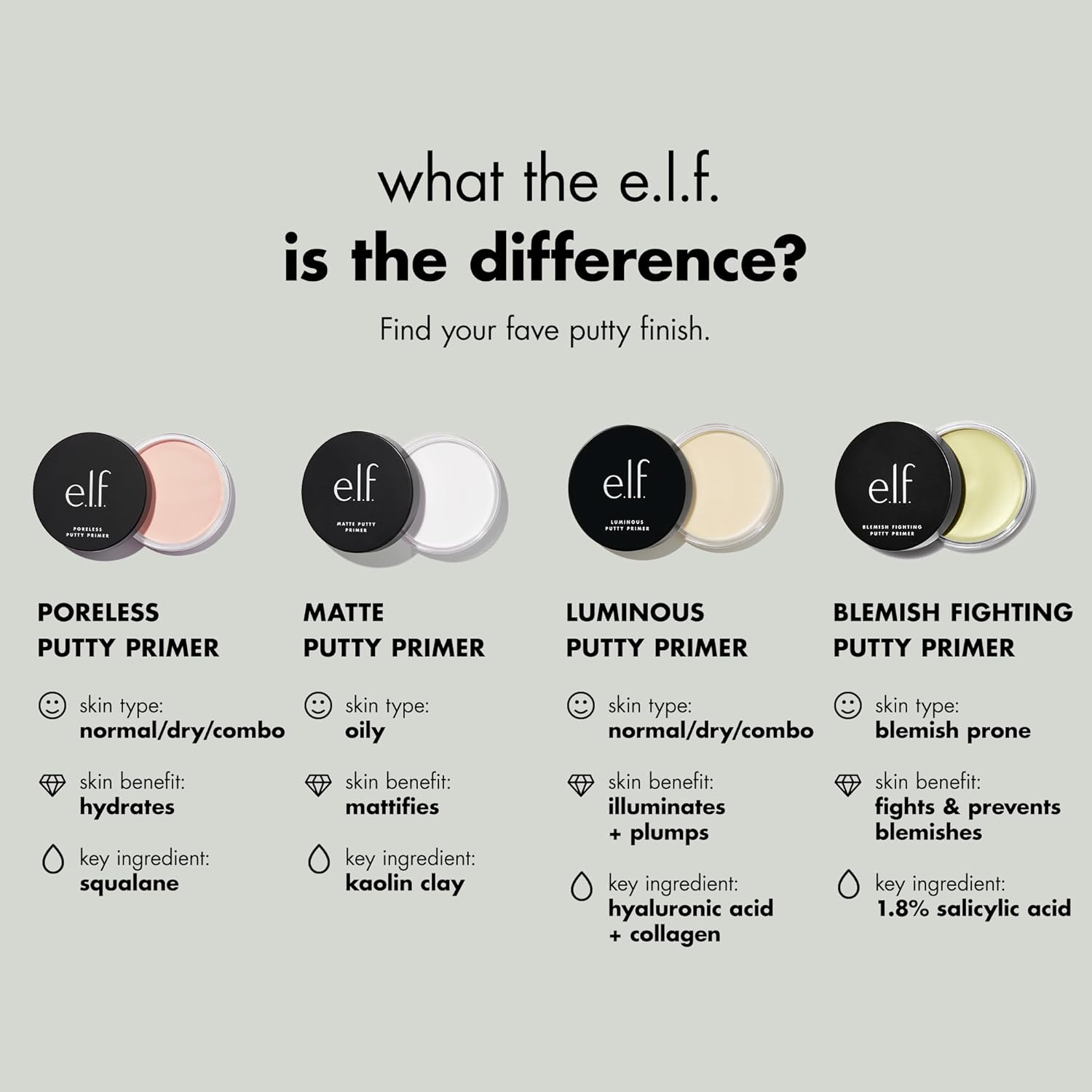 e.l.f. Poreless Face Primer, Skin-Perfecting & Lightweight, Long Lasting, Smooths & Preps to Create Flawless Base, Infused with Tea Tree and Vitamins A & E, 0.74 oz (21g) - Image 9