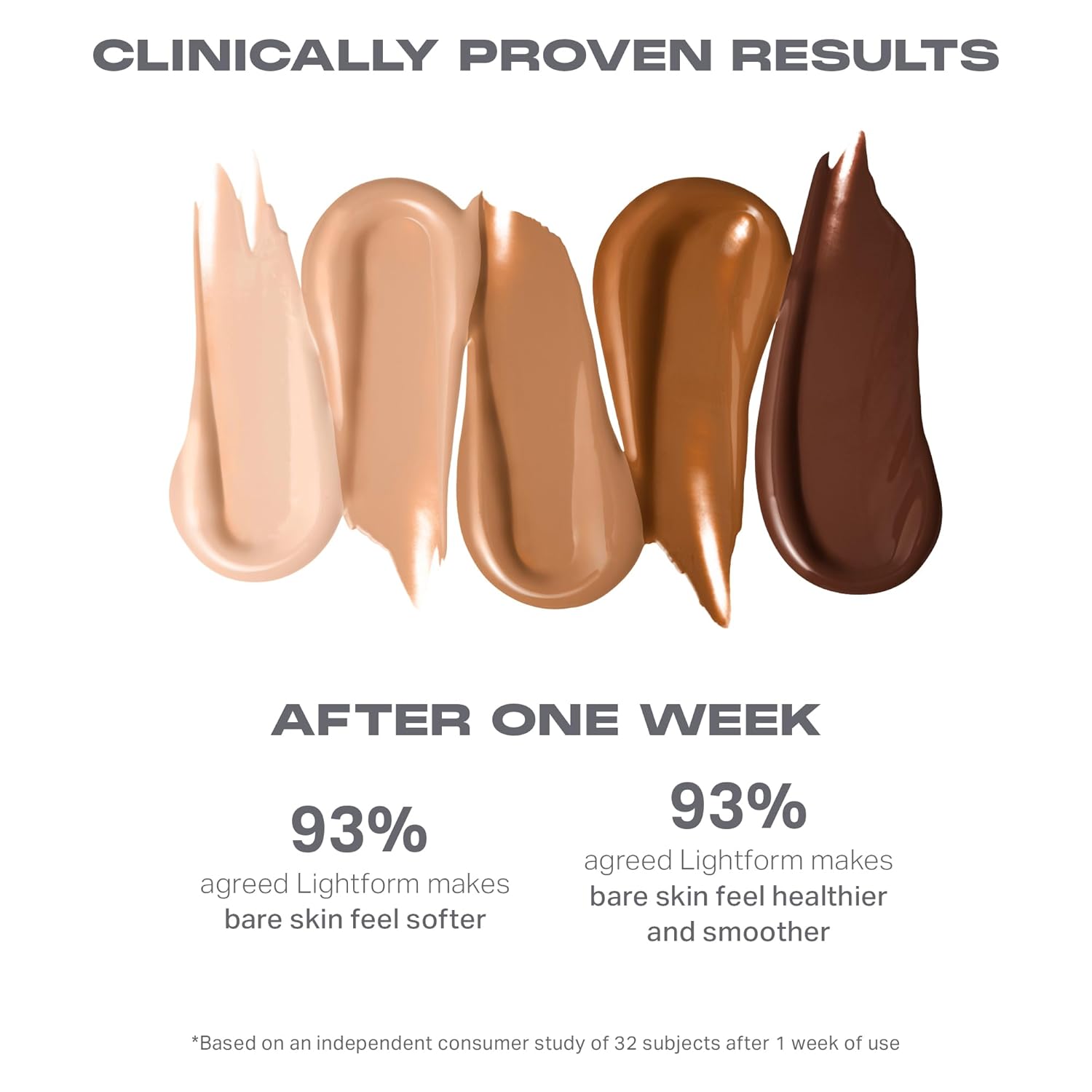 Morphe Lightform Dewy Foundation - Extended Hydration Foundation Makeup with a Lasting, Natural Radiant Finish - Long-Wearing Formula with Buildable, Medium Coverage - Light 05N (1.01 fl oz) - Image 6