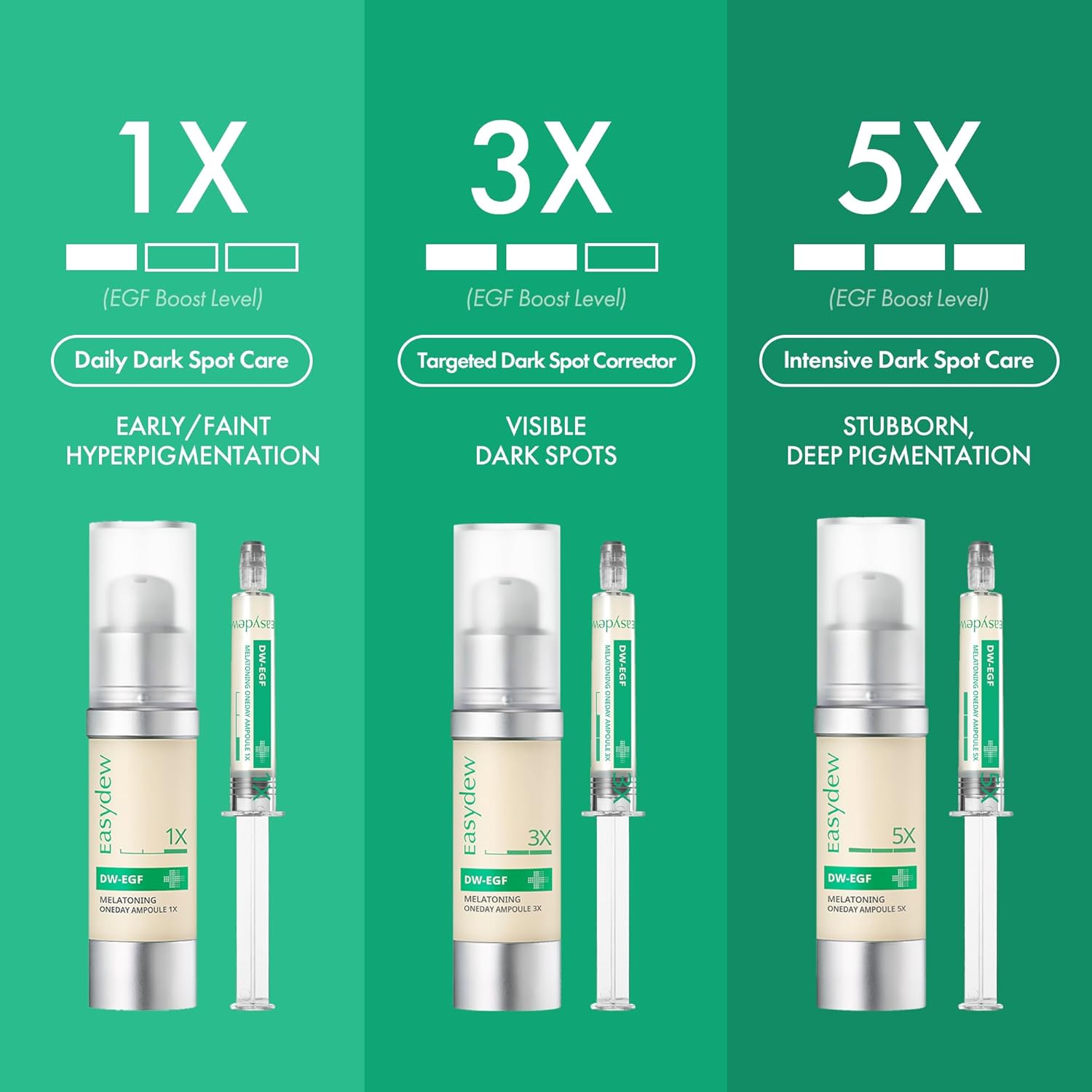 Easydew DW-EGF Melatoning Ampoule 5X - Hydrating Dark Spot Serum with Niacinamide & Glutathione for Uneven Skin - Fast Absorbing Day & Night Ampoule Korean Skin Care (Pump 0.27 fl oz, EGF 5X) - Image 8
