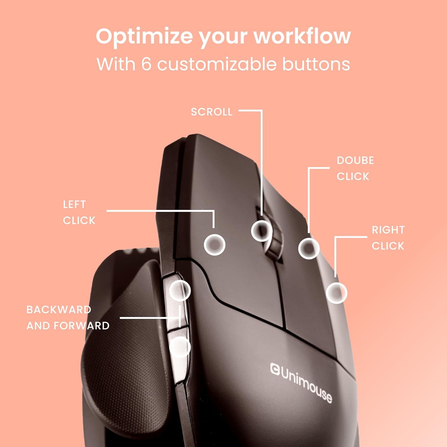 Contour Unimouse Ergonomic Vertical Mouse Adjustable 35°-70° Tilt Angle, 6 Programmable Buttons for Productivity, Customizable Thumb Rest for Wrist Pain Relief | Plug & Play Mac/PC - Wireless - Right - Image 5