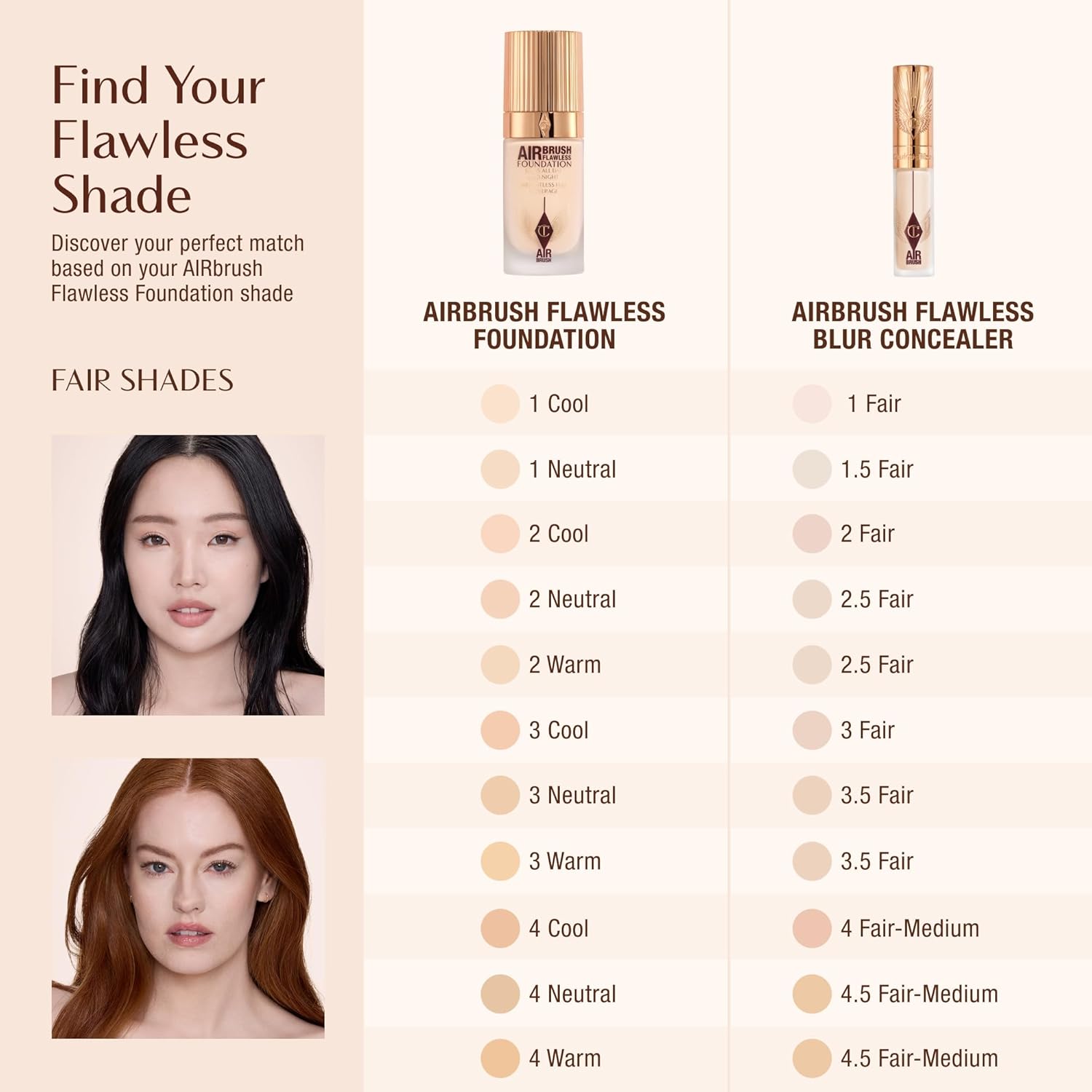 Charlotte Tilbury AIRbrush Flawless Blur Concealer - Longwear Concealer for Dark Circles, Blemishes, Redness & More - Hydrating, Crease-Proof & Full Coverage with a Natural Matte Finish - Image 9