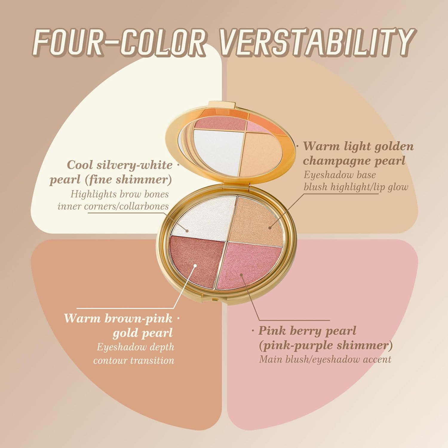 4 Shades Eye & Cheek Palette - 2-in-1 Eyeshadow and Highlighter Makeup Palette, Contour Kit with Matte & Shimmer Shades, Natural Glow Face Highlighter for Women - Image 4