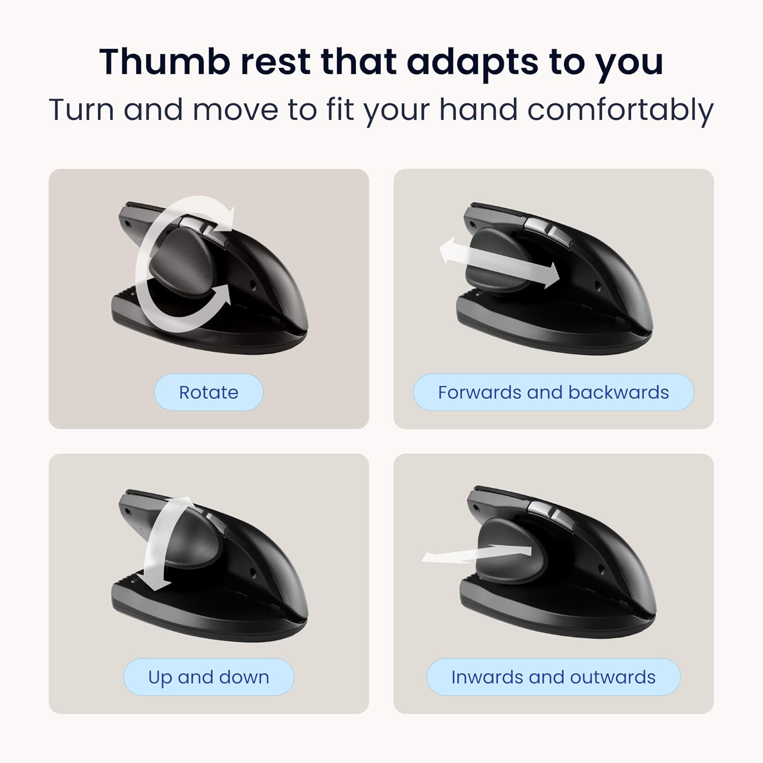 Contour Unimouse Ergonomic Vertical Mouse Adjustable 35°-70° Tilt Angle, 6 Programmable Buttons for Productivity, Customizable Thumb Rest for Wrist Pain Relief | Plug & Play Mac/PC - Wireless - Right - Image 4