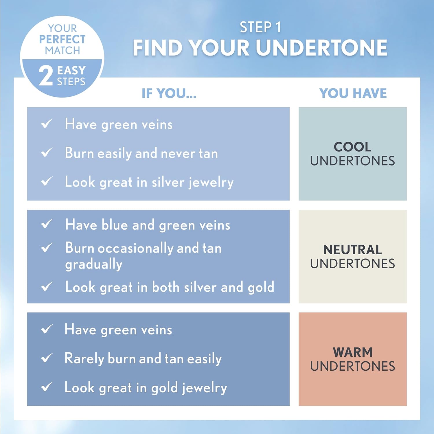 COVERGIRL Clean Invisible Foundation Makeup, Dewy & Glowy Finish, Buildable Coverage, Skin-Like Smooth Look, Vegan, Creamy Natural, 1oz - Image 6