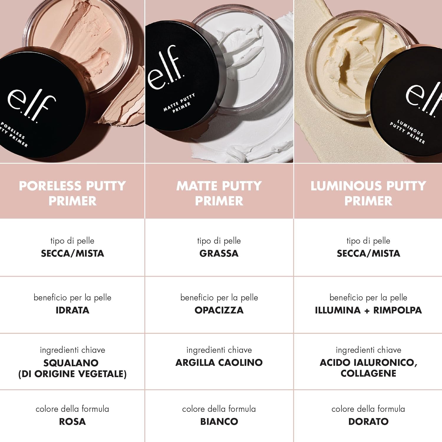 e.l.f. Poreless Face Primer, Skin-Perfecting & Lightweight, Long Lasting, Smooths & Preps to Create Flawless Base, Infused with Tea Tree and Vitamins A & E, 0.74 oz (21g) - Image 5