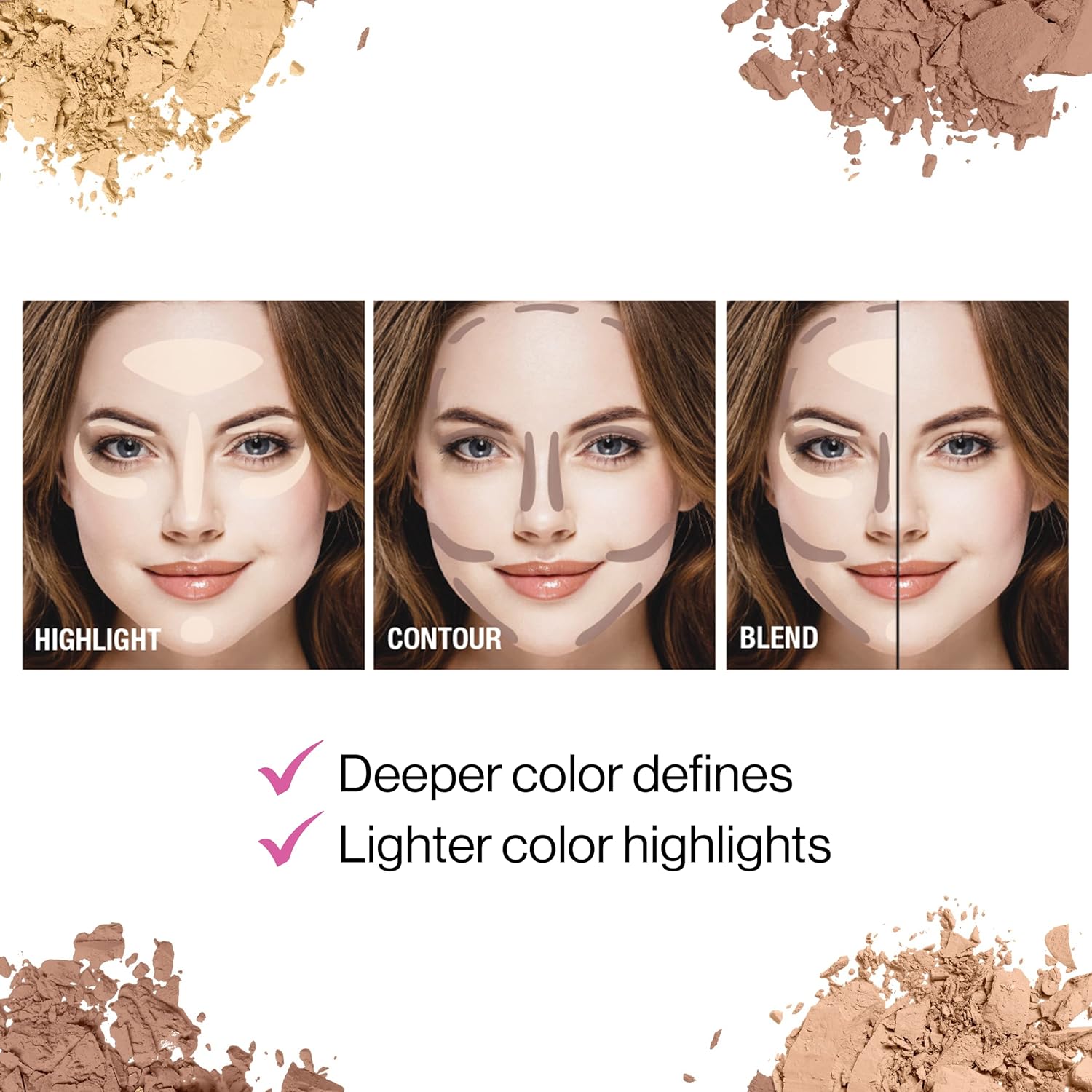wet n wild MegaGlo Contour Palette, Dulce De Leche | Contouring Powder Face Kit | Flawlessly Sculpted Face - Image 5