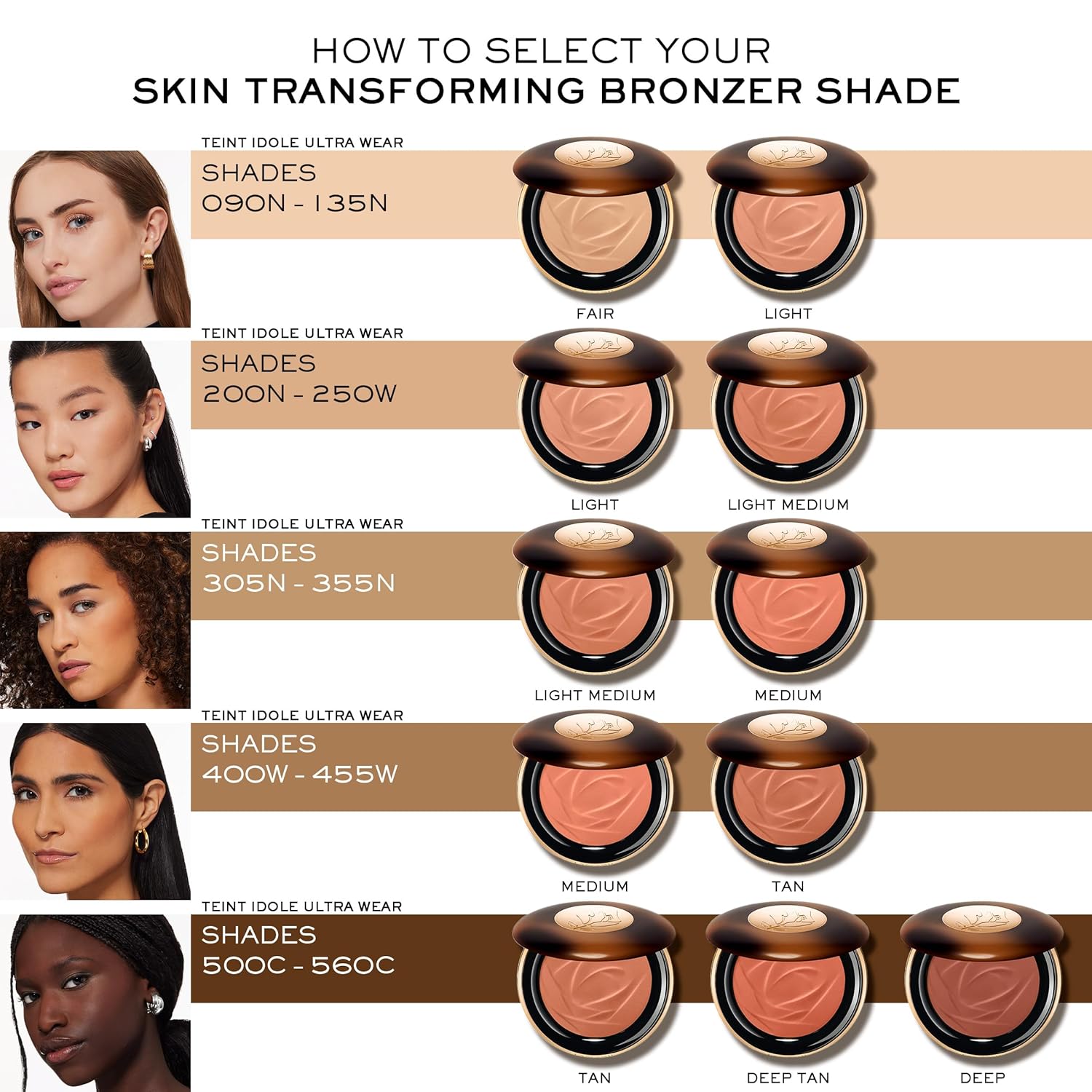 Lancôme Teint Idole Ultra Wear Skin Transforming Bronzer - Up To 24H Wear - Image 8
