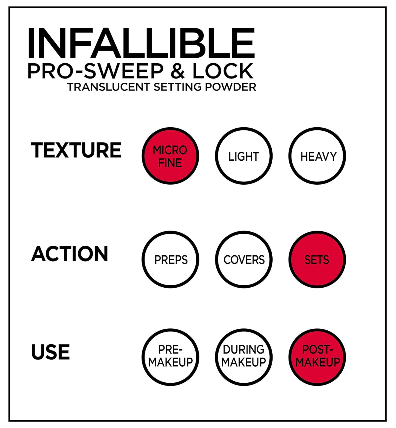 L'Oreal Paris Makeup Infallible Pro-Sweep and Lock Loose Matte Setting Face Powder - Image 6